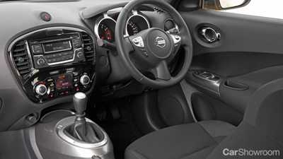 Review 2015 Nissan Juke Review And First Drive