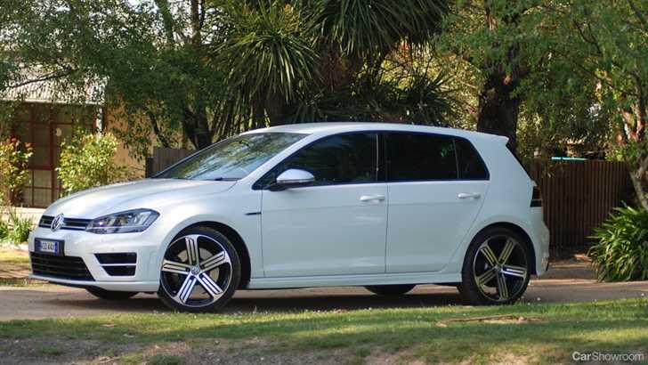 Review - 2015 Volkswagen Golf R Review