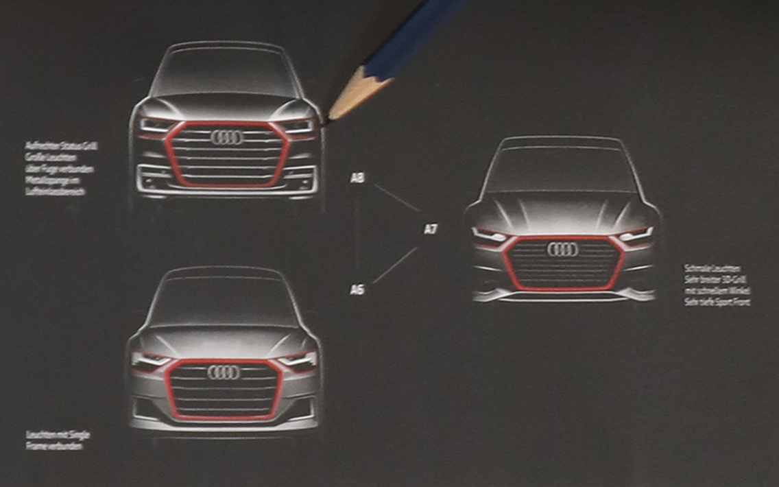 News - Audi A1, A6, A7, A8 & Q3 Lined Up For 2017