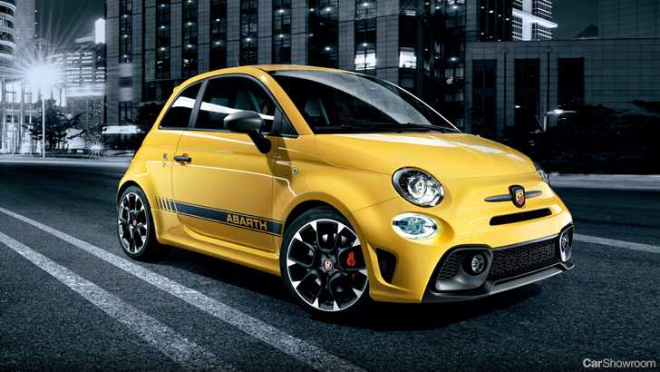 News 17 Abarth 595 Due In October