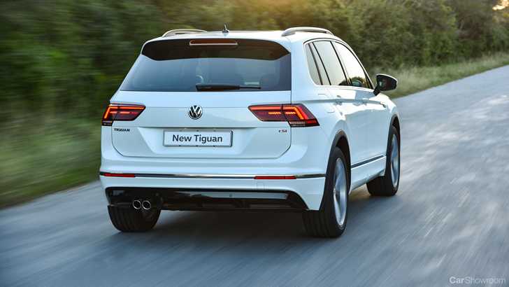 2017 Volkswagen Tiguan R-Line