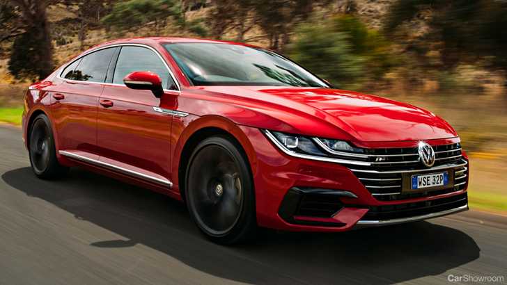 2018 Volkswagen Arteon 4Motion R-Line