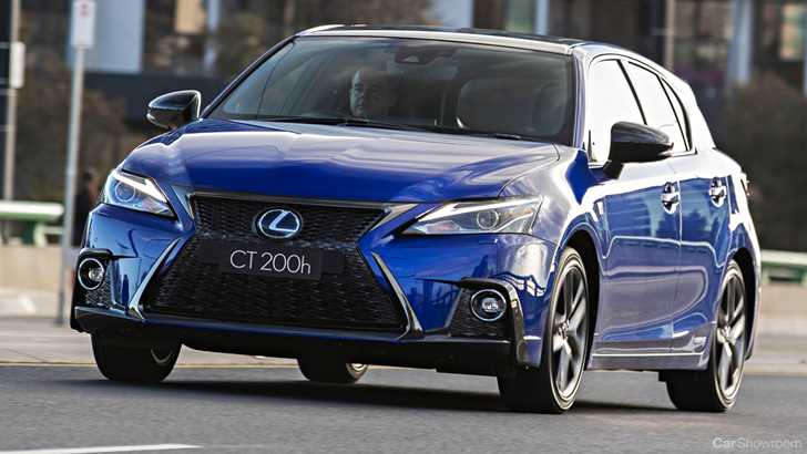 News Lexus Ct To Fight Another Day